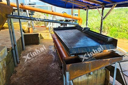 shaking table for placer gold ore beneficiation plant